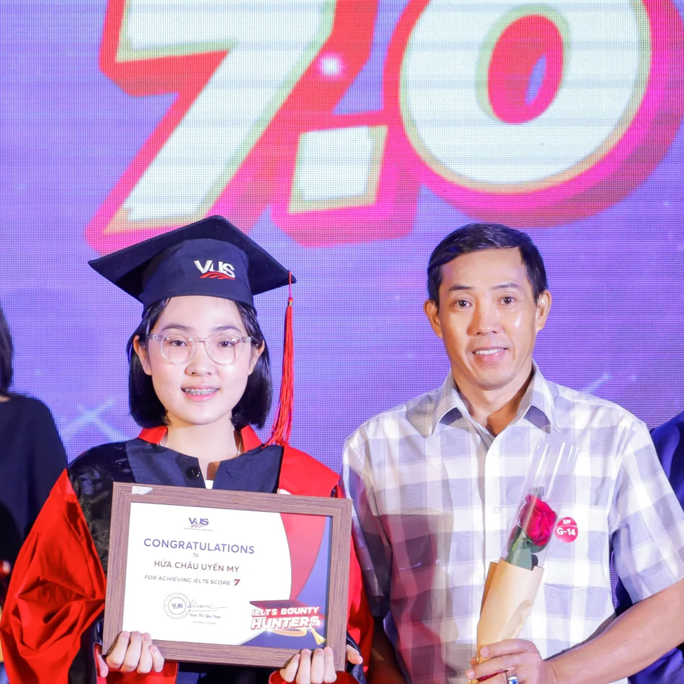 Học viên HỨA CHÂU UYỂN MY