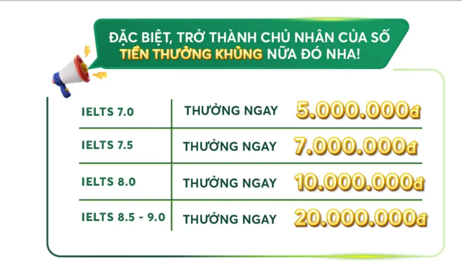 Học viên IELTS trên 7.0 tại VUS “hóa rồng” săn tiền thưởng đến 20 triệu đồng!