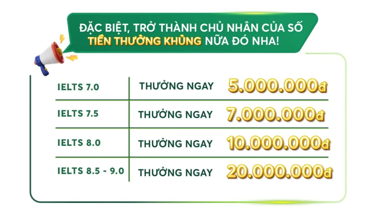 Cơ hội cuối cùng cho các cao thủ IELTS nhận thưởng đến 20 TRIỆU đồng