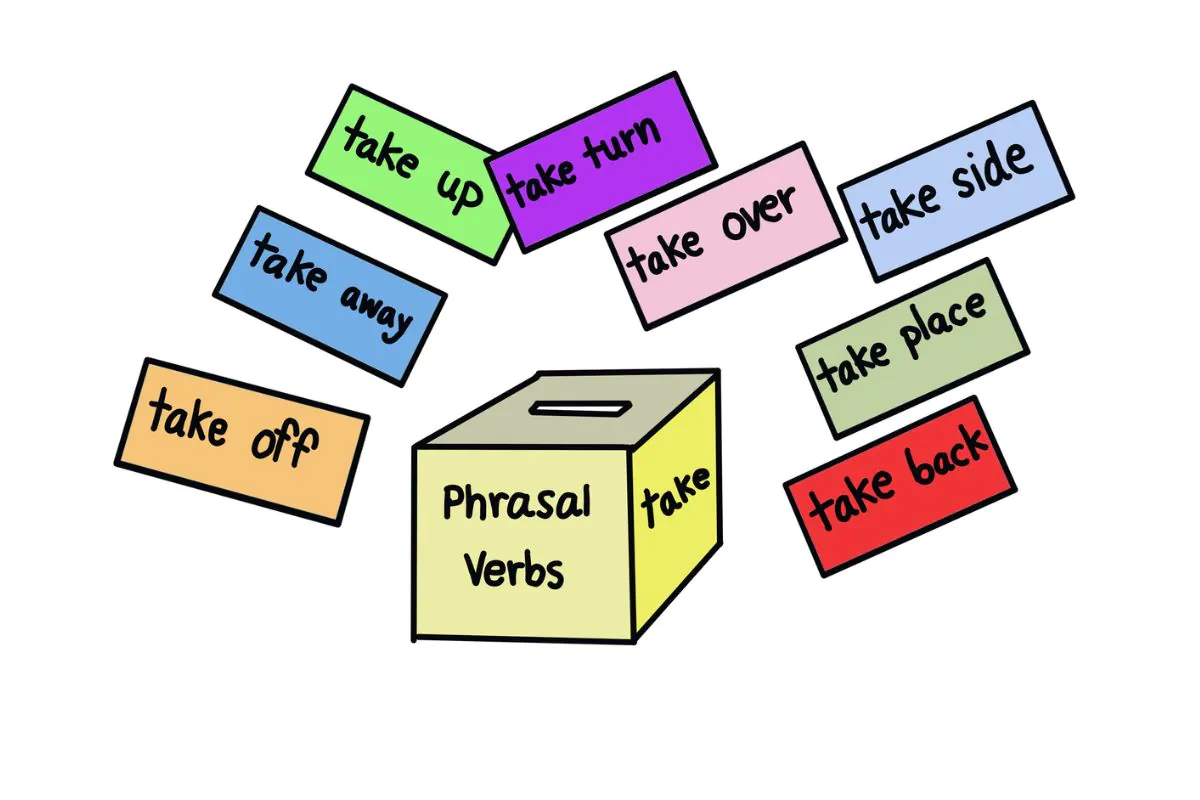 Phrasal verb là gì? Cẩm nang 1000+ cụm động từ thông dụng nhất