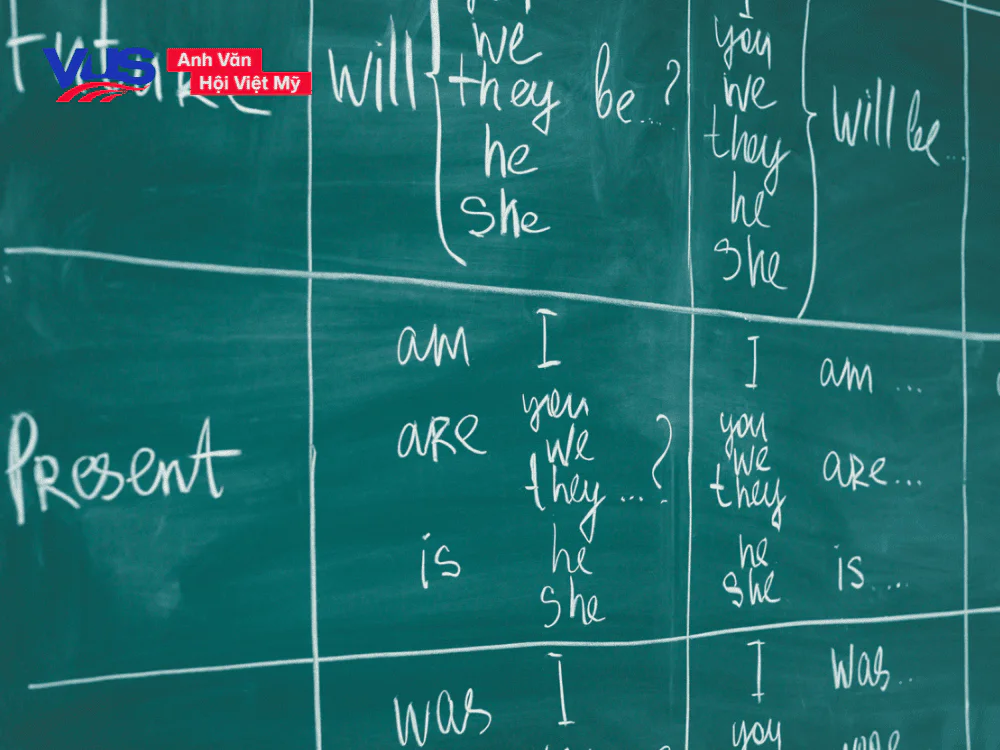 Động từ tobe có 5 dạng chính