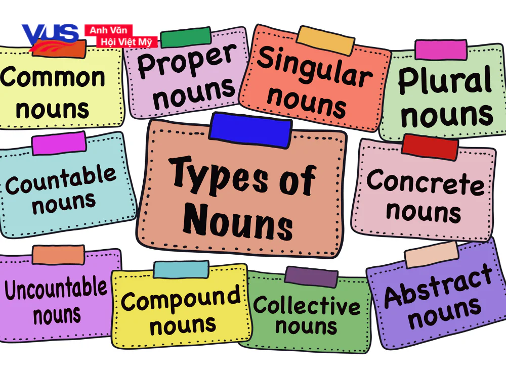 Các loại danh từ trong tiếng Anh