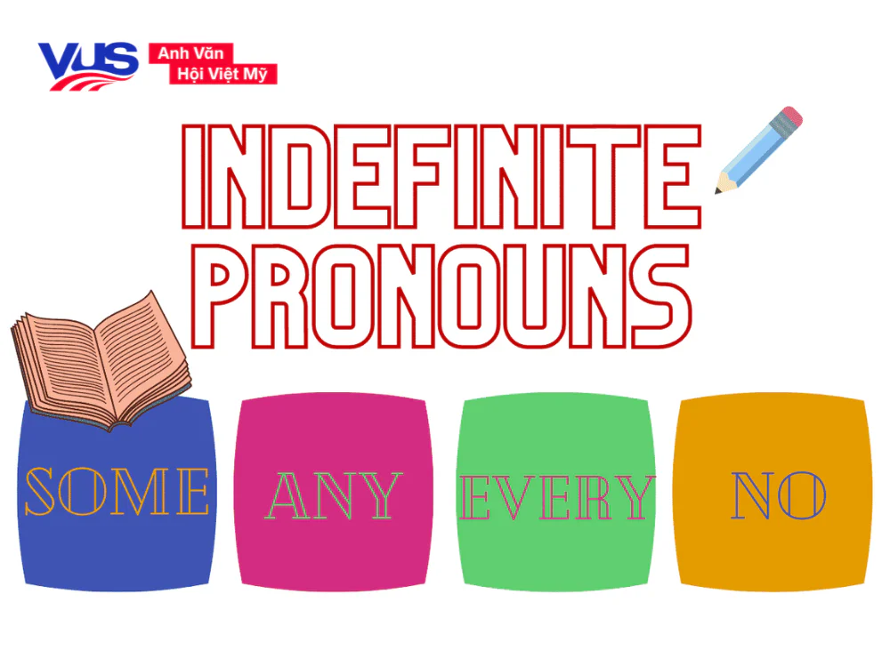 Đại từ bất định là một phần của đại từ trong tiếng Anh