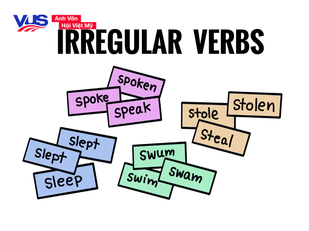 động từ bất quy tắc là gì