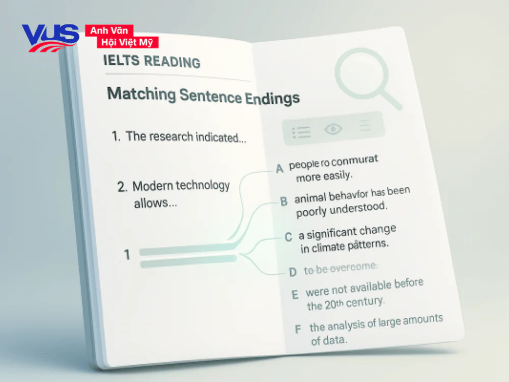 Dạng bài Matching Sentence Endings IELTS Reading là gì?