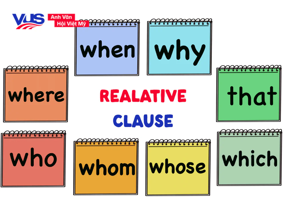 Mệnh đề quan hệ (relative clause) là gì?