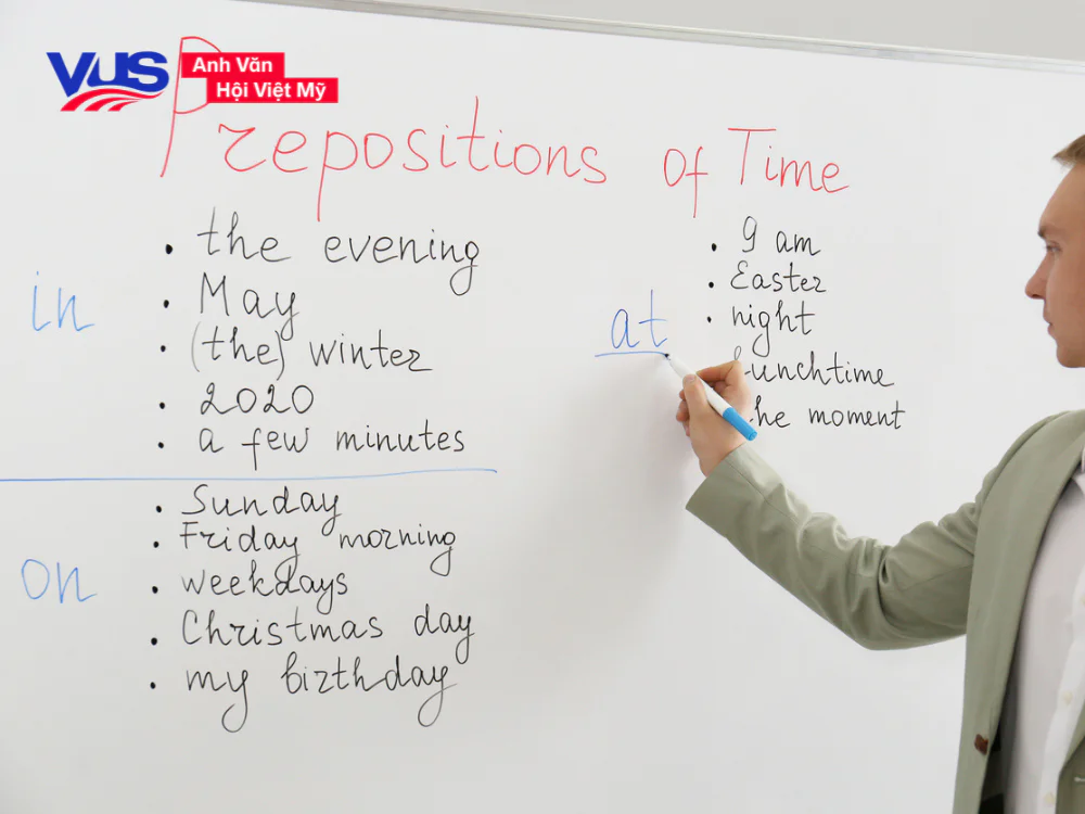 Ngữ pháp tiếng Anh lớp 8 - Prepositions of Time