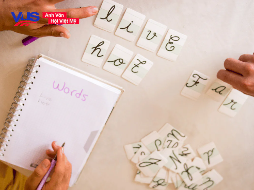 Tổng hợp ngữ pháp tiếng Anh lớp 3 trọng tâm trong cả năm 