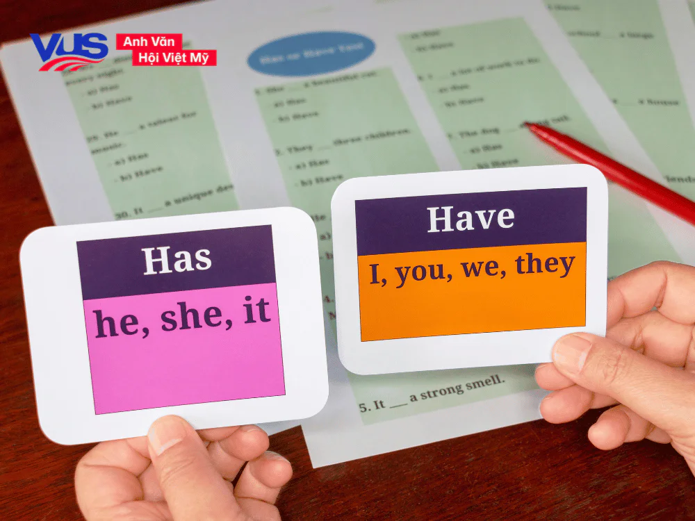 Tổng hợp ngữ pháp tiếng Anh lớp 3 trọng tâm trong cả năm 