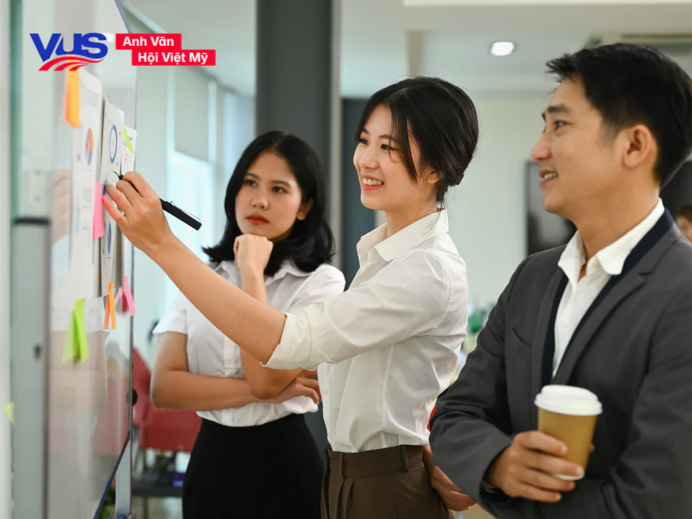 Cùng tìm hiểu về ngành Quản trị kinh doanh tiếng Anh