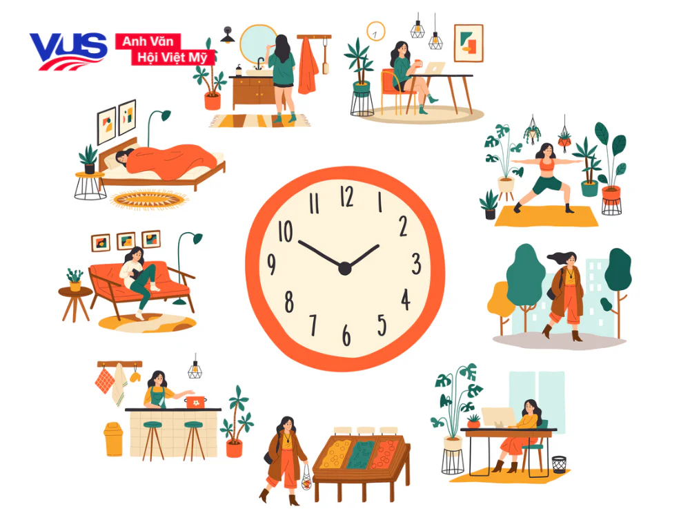 Ngữ pháp tiếng Anh lớp 4 Unit 14 - Daily activities