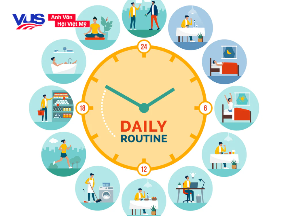 Ngữ pháp tiếng Anh lớp 4 Unit 2 - Time and daily routines