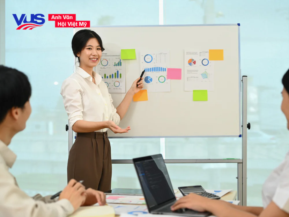 Từ vựng Quản trị kinh doanh tiếng Anh - Chiến lược & đổi mới