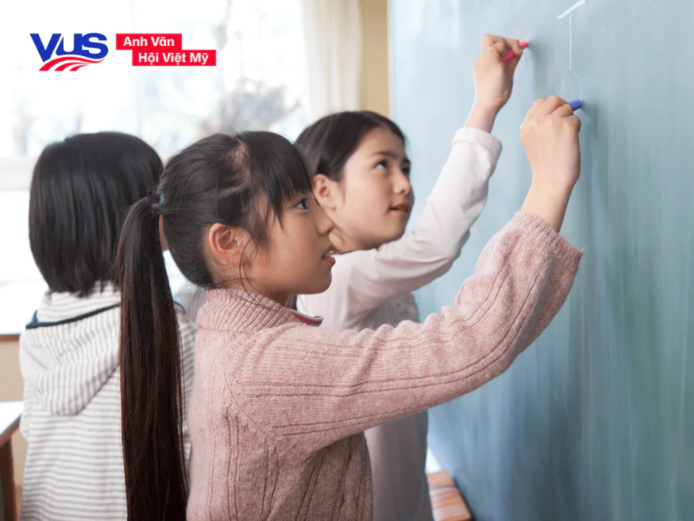 Từ vựng tiếng Anh lớp 6 Unit 9 - Chủ đề Cities Of The World