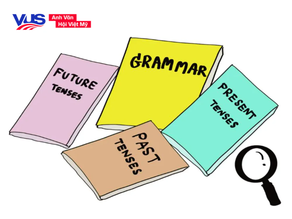 các thì trong tiếng anh