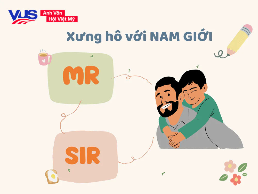 Cách xưng hô với nam giới