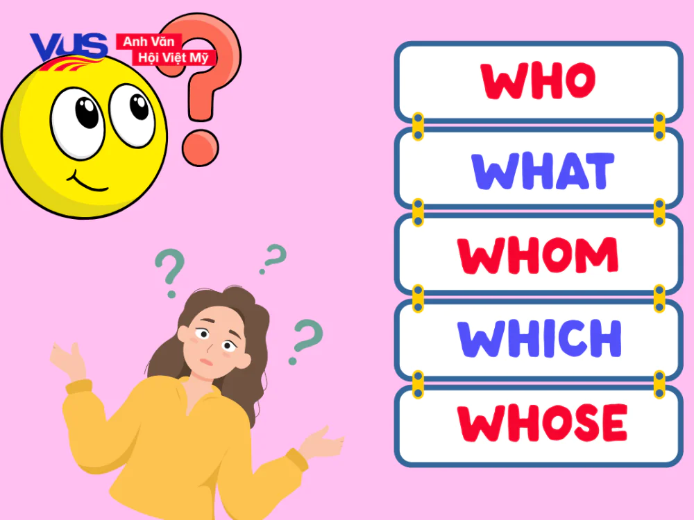 5 Đại từ nghi vấn (Interrogative pronouns) trong tiếng Anh kèm cách dùng chi tiết