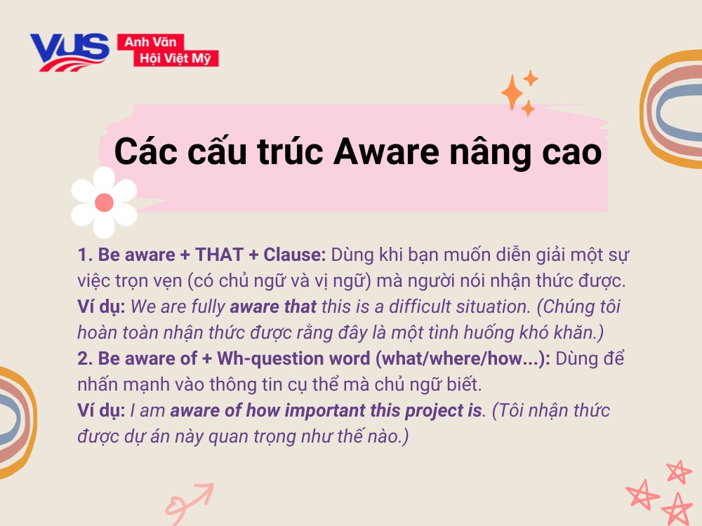 C&aacute;c cấu tr&uacute;c Aware kh&aacute;c trong tiếng Anh