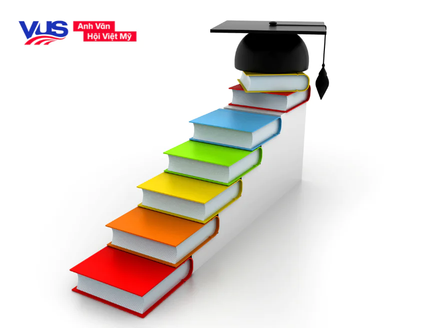 Cấu trúc của một bài IELTS Reading như thế nào?