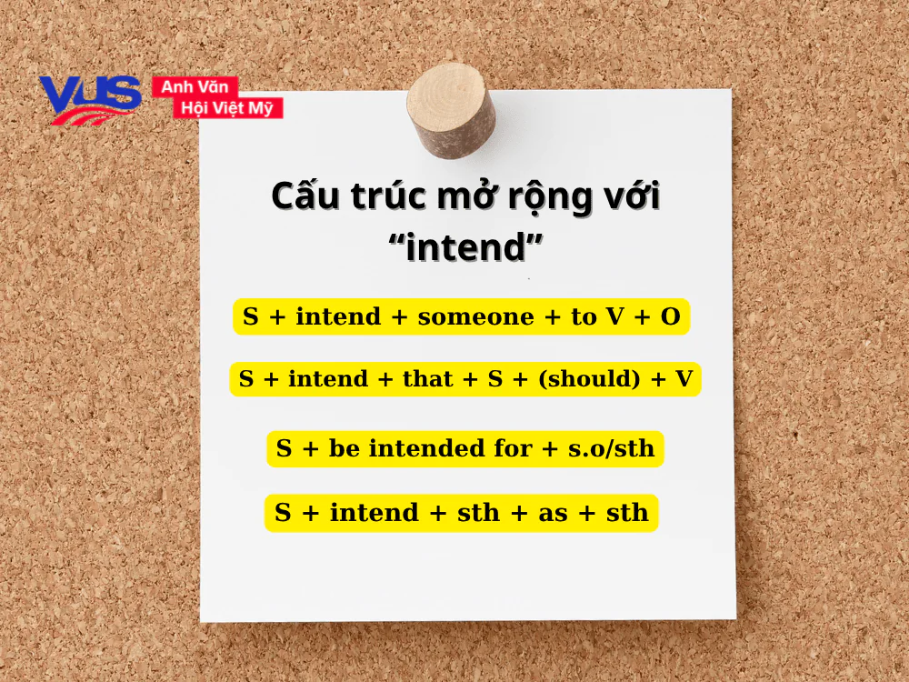 Tổng hợp các cấu trúc mở rộng với intend