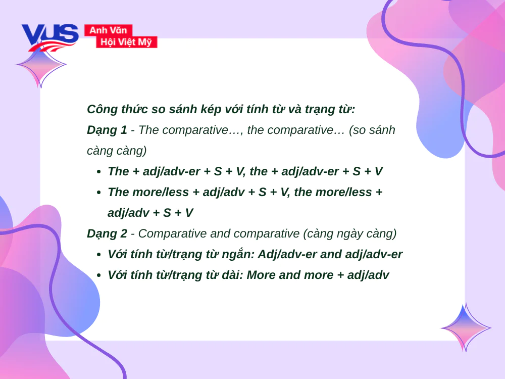 Công thức so sánh kép với tính từ và trạng từ