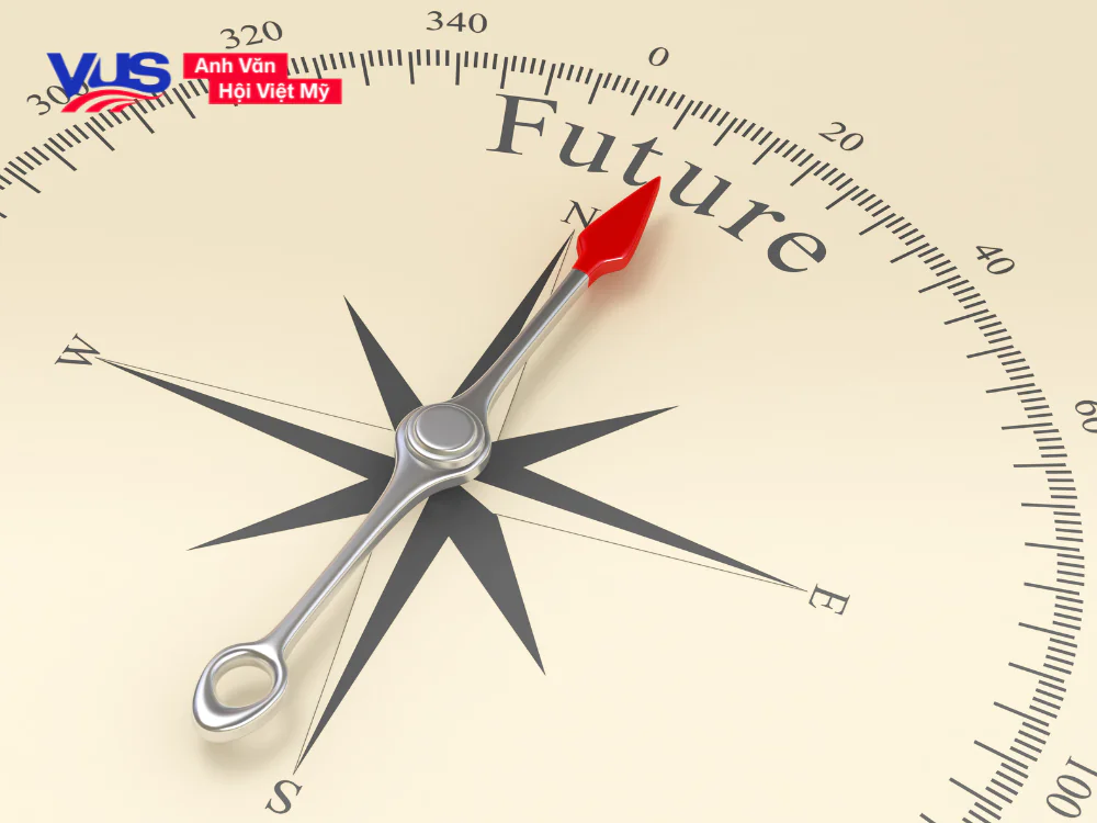 Công thức thì tương lai gần (Be going to)