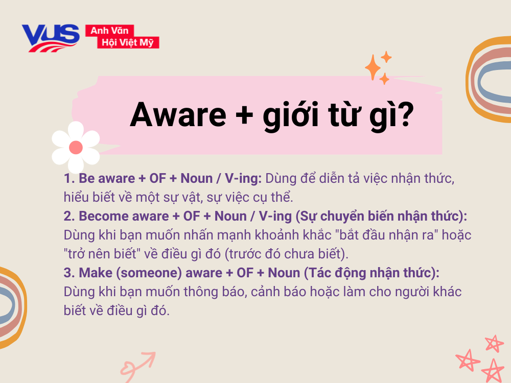 Aware đi với giới từ g&igrave;?