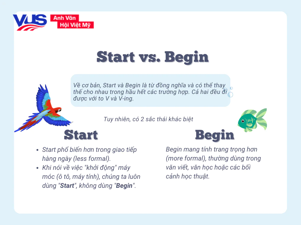 So sánh giữa Start và Begin