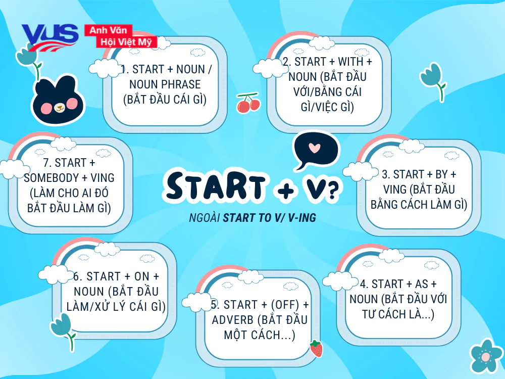 Cấu trúc Start phổ biến ngoài Start to V hay Ving 