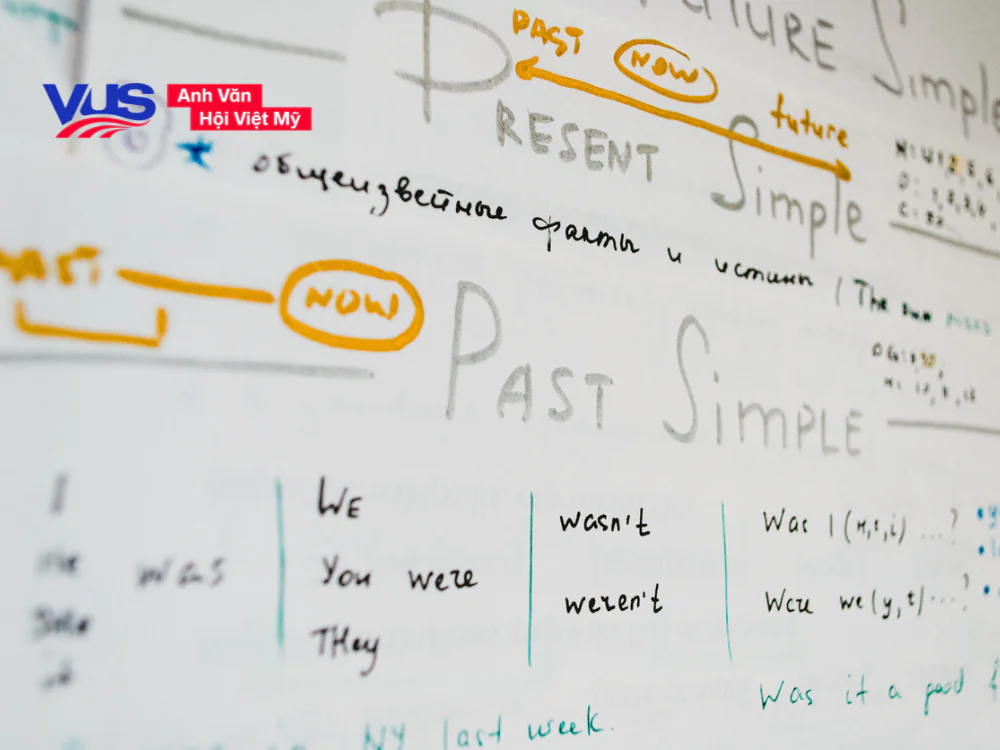 Các dạng bài tập thì quá khứ đơn lớp 7: Lý thuyết ngữ pháp & lời giải