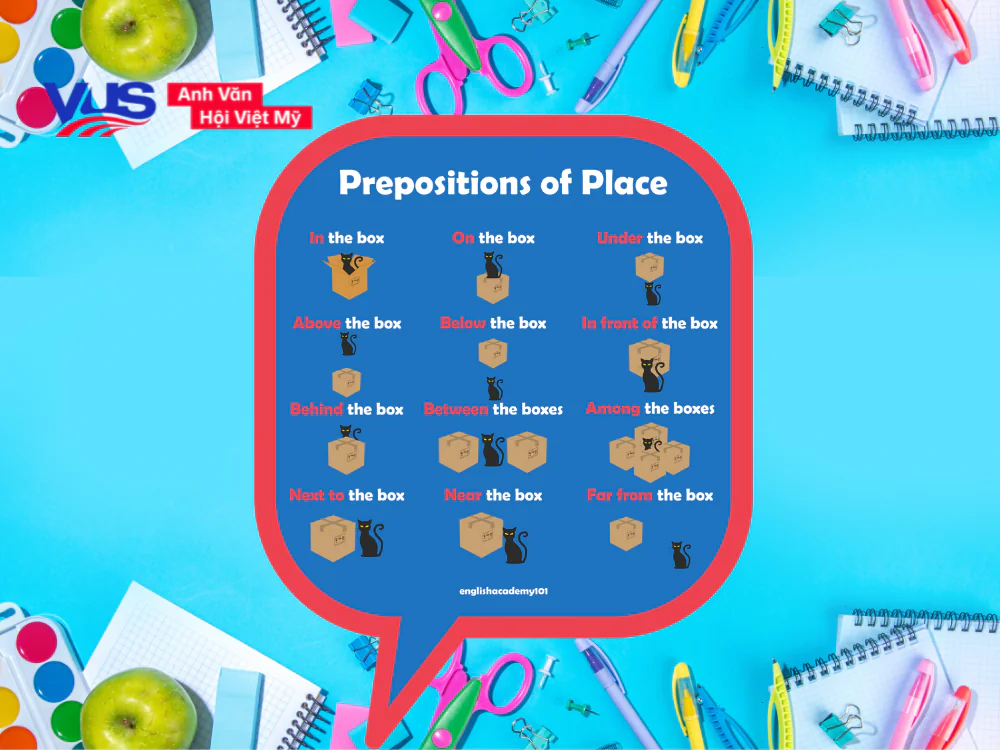 Củng cố kiến thức bài tập giới từ chỉ nơi chốn lớp 6