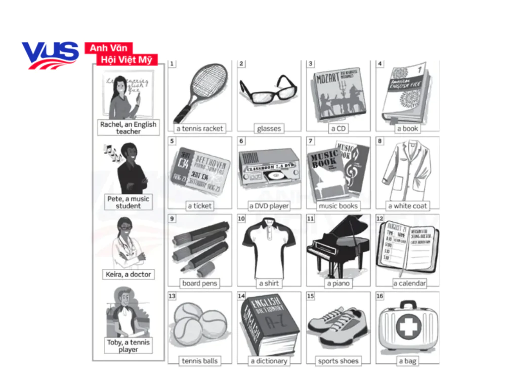 Bài tập sở hữu cách: Các dạng bài tập thường gặp và đáp án chi tiết