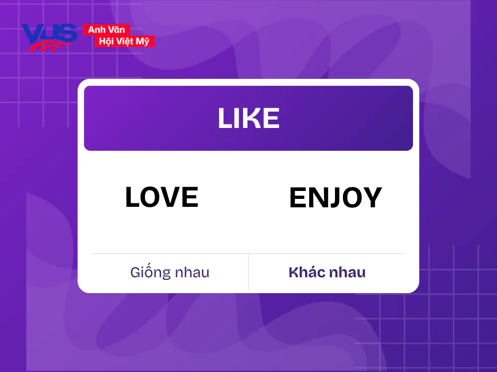 Hướng dẫn phân biệt Like với Love và Enjoy