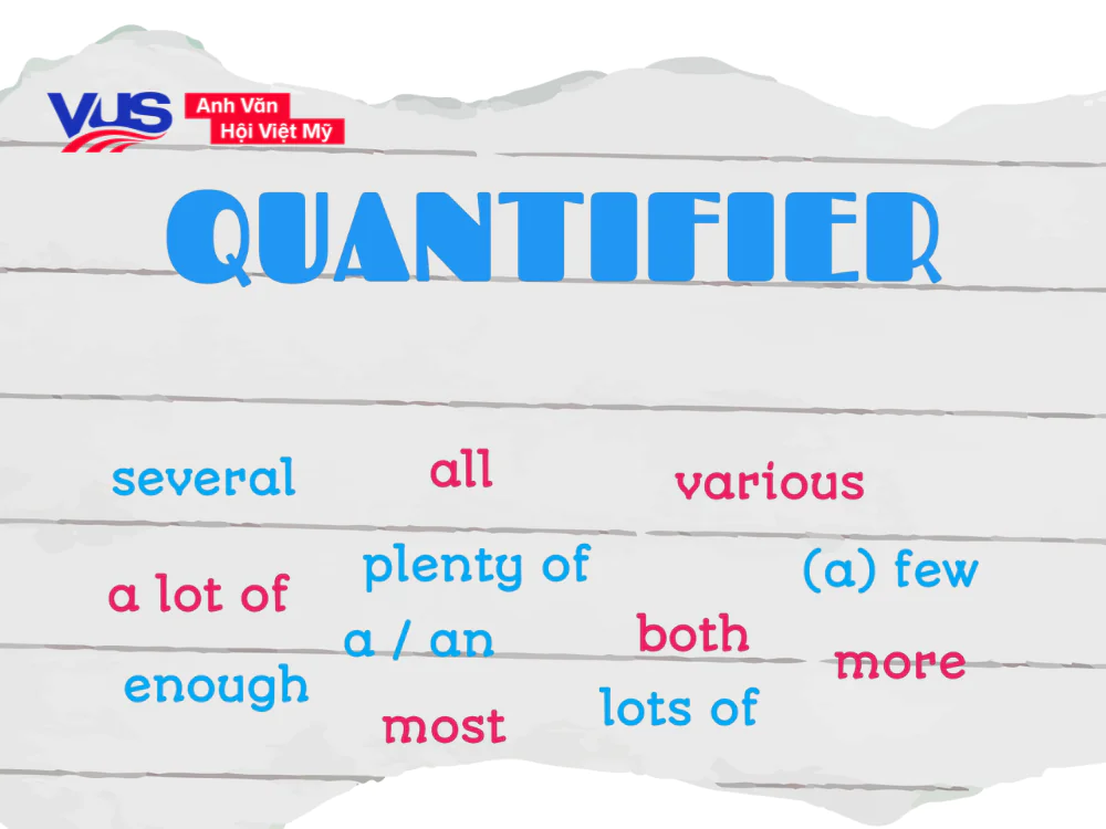 Củng cố lý thuyết để làm bài tập lượng từ