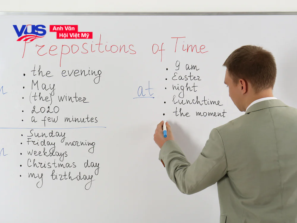 Những giới từ thường xuất hiện trong bài tập giới từ lớp 6