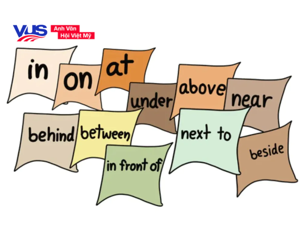 Bài tập giới từ chỉ nơi chốn lớp 6