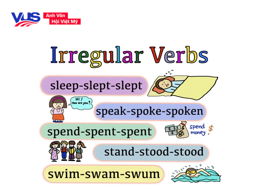 Tổng hợp bảng động từ bất quy tắc dành cho học sinh lớp 7