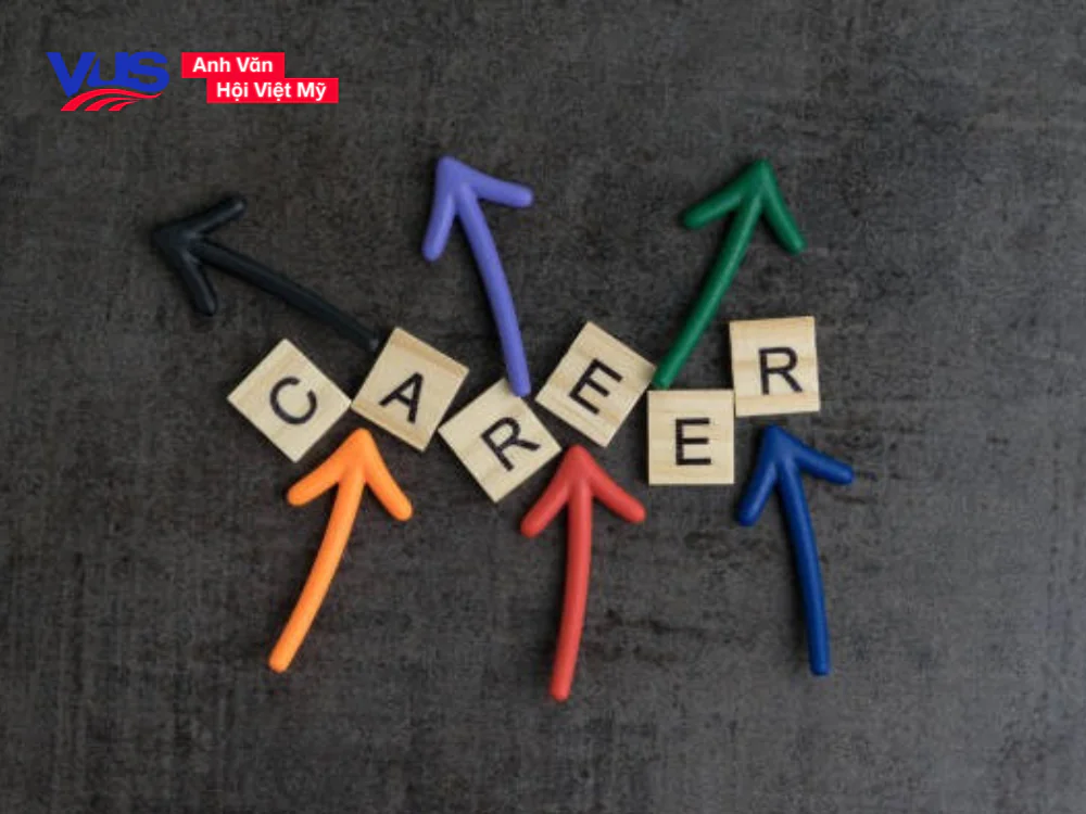 Từ vựng tiếng Anh 9 Global Success chủ đề Career choices