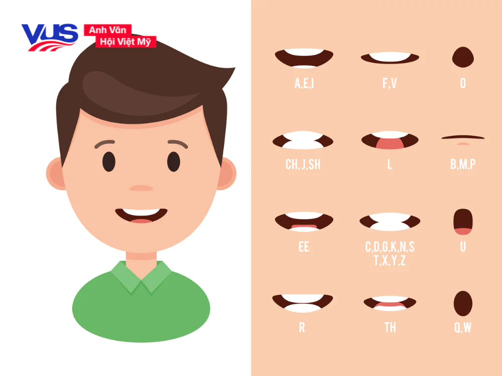 Một số trường hợp đặc biệt khi học cách phát âm ed