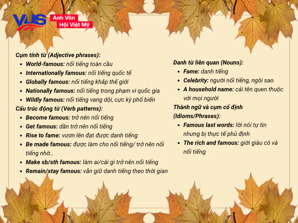 Cụm đi kèm với “famous”: Tổng hợp các collocation và cụm cố định thông dụng nhất
