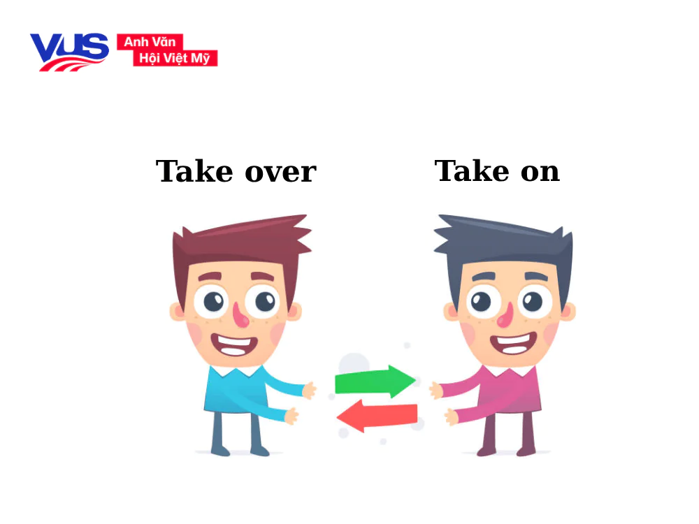 So sánh take over và take on