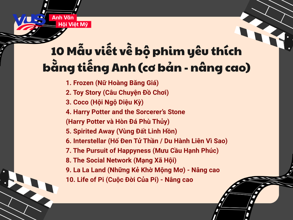 10 Mẫu viết về bộ phim y&ecirc;u th&iacute;ch bằng tiếng Anh từ cơ bản đến n&acirc;ng cao