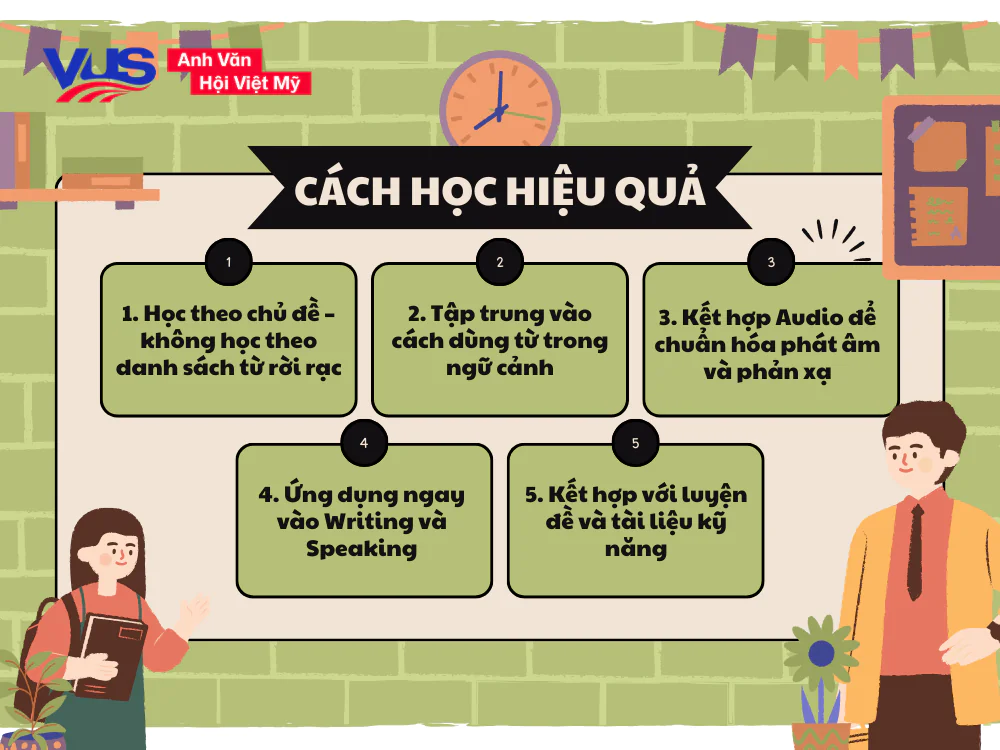 C&aacute;ch học Vocabulary for IELTS của Cambridge hiệu quả