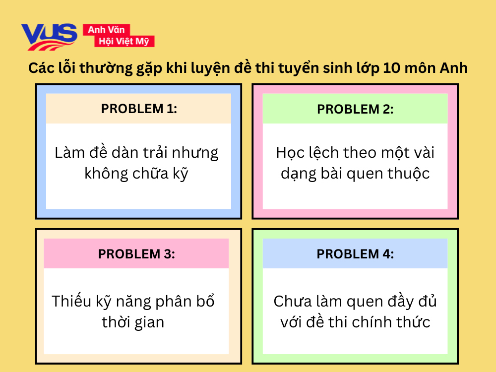 C&aacute;c lỗi thường gặp khi luyện đề thi tuyển sinh lớp 10 m&ocirc;n Anh