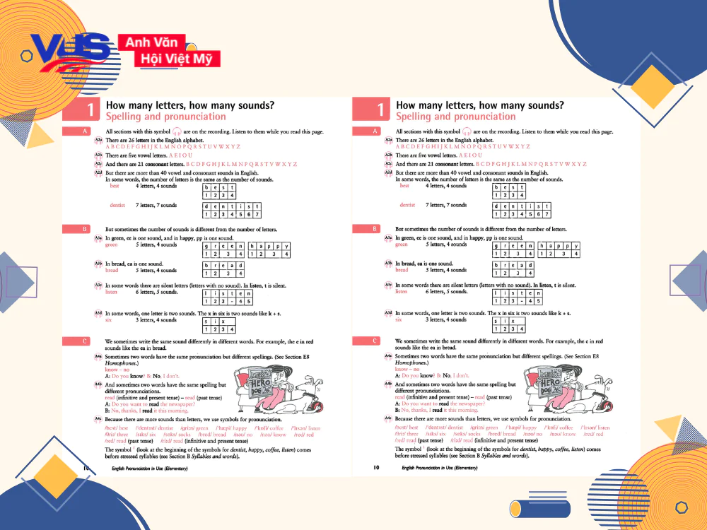 Nội dung quyển English Pronunciation in Use Elementary