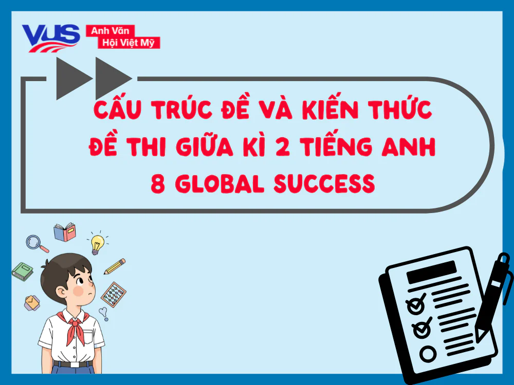 Cấu tr&uacute;c v&agrave; kiến thức đề thi tiếng Anh 8 giữa k&igrave; 2 Global Success