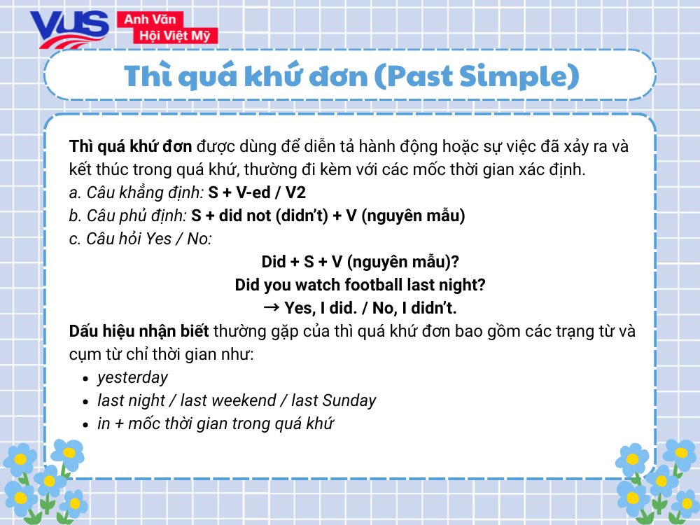 Ngữ ph&aacute;p cốt l&otilde;i trong Tiếng Anh 6 Unit 8 -&nbsp;Past Simple