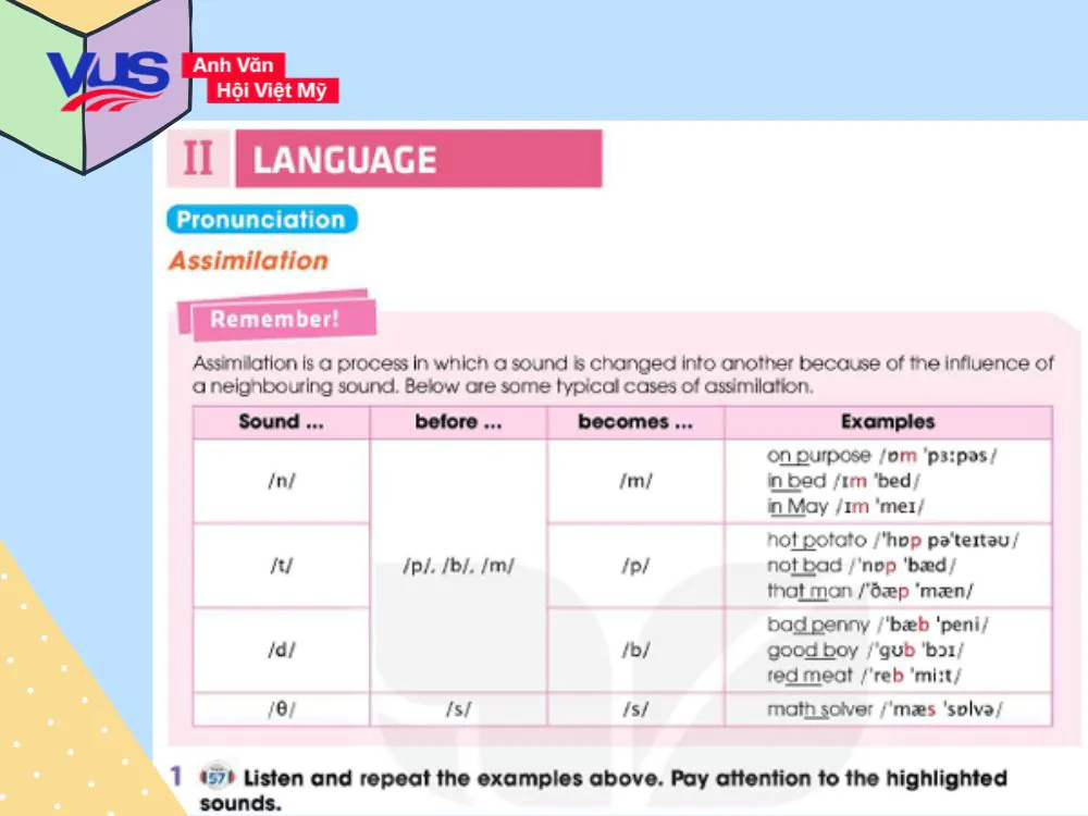Soạn tiếng Anh 12 Unit 8 - Language