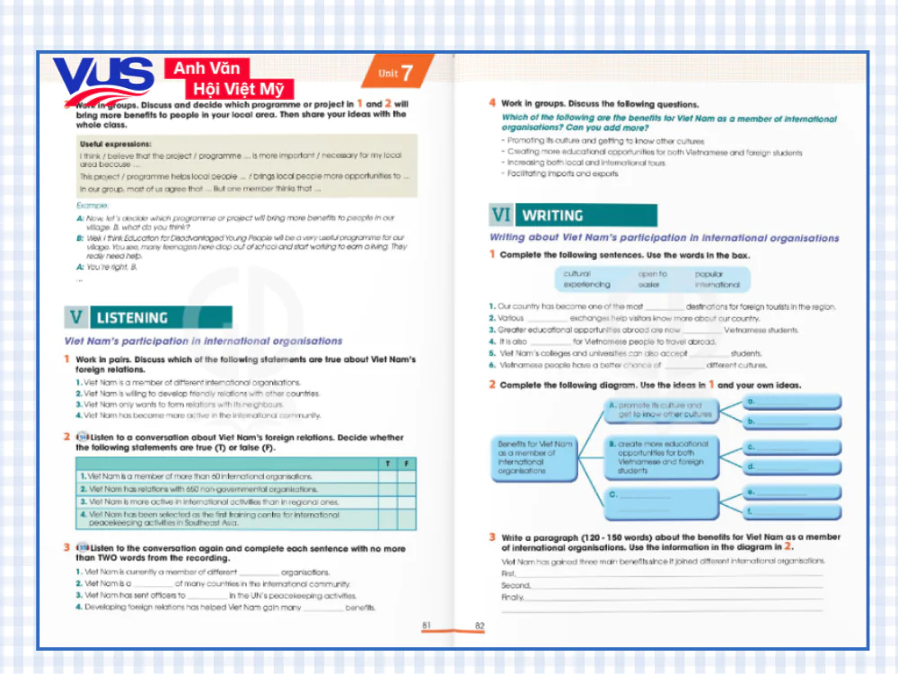 Tiếng Anh 10 Unit 7: Listening & Writing