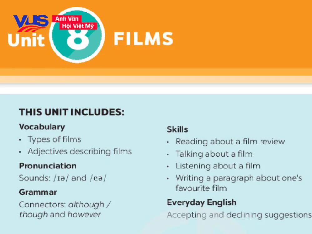 Tổng hợp trọn bộ từ vựng v&agrave; ngữ ph&aacute;p cốt l&otilde;i tiếng Anh 7 Global Success Unit 8 Films